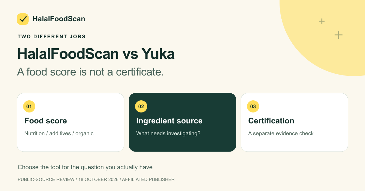 Two separate questions: what is the food score, and what ingredient source needs checking?