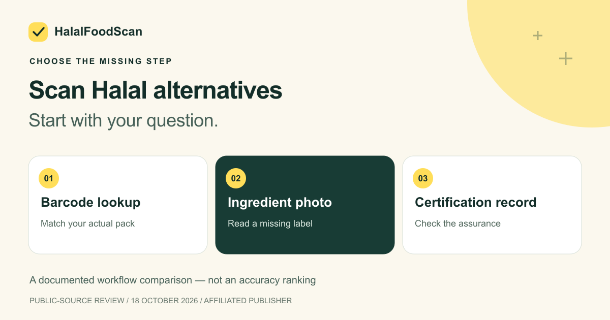 Decision guide separating barcode lookup, label reading and certification records